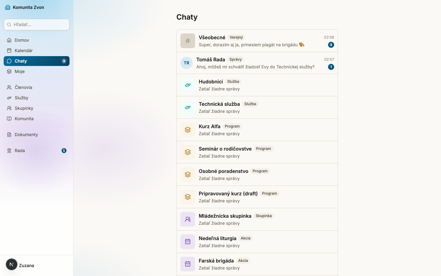 List of chat channels ordered by latest activity