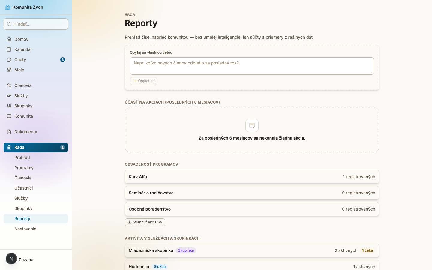 Reports page with a free-question field and programme capacity overviews