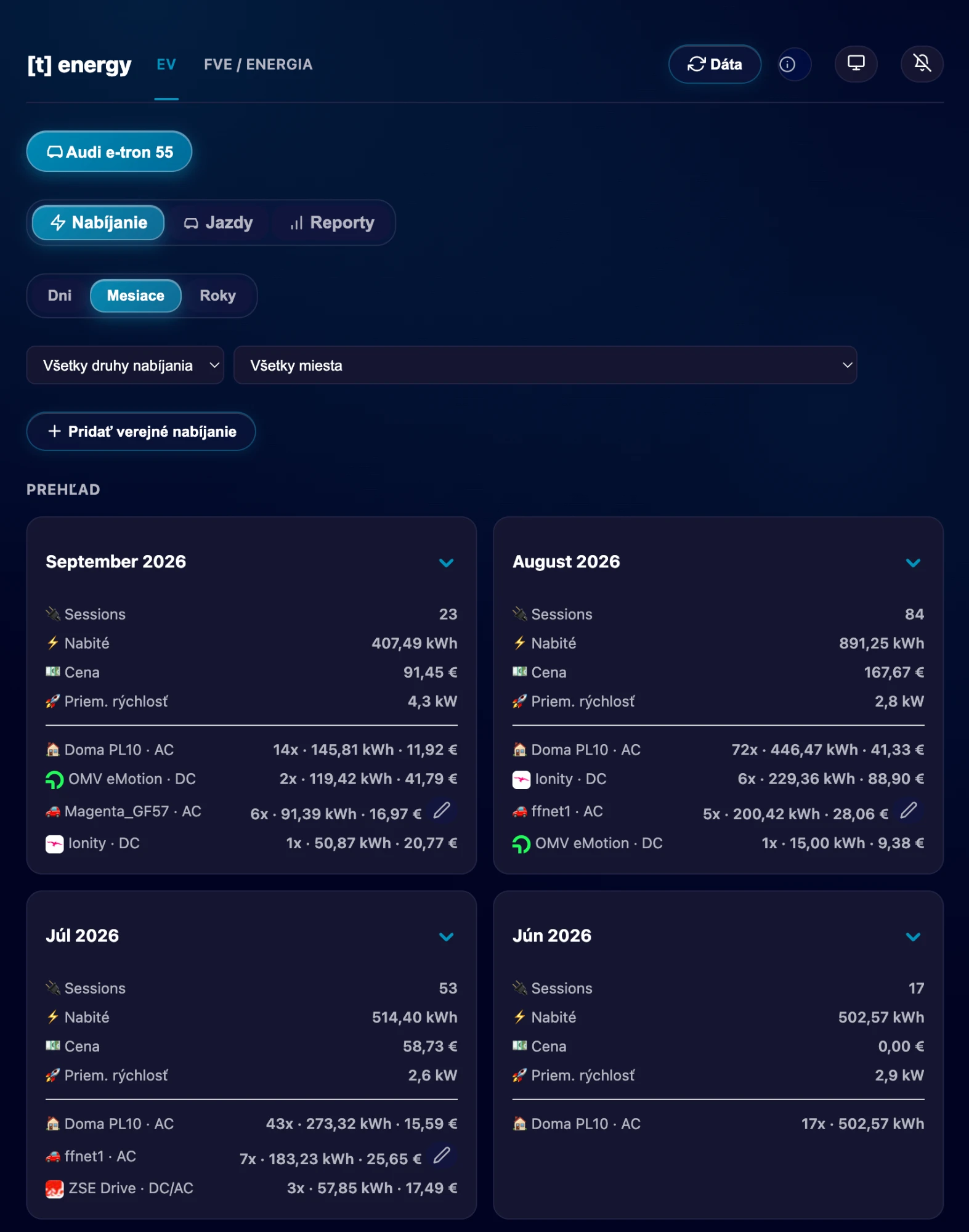 Monthly charging overview in the Energy app